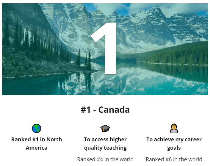 美国移民3月排期表（美国NIW国家利益豁免优势有哪些，比投资移民快、比杰出